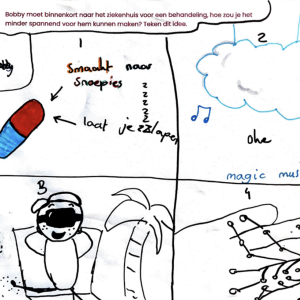 Draw your experience 1