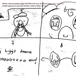 Draw your experience 2