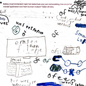 Draw your experience 3